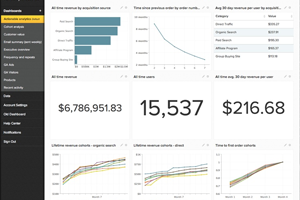 Mobile Tracking & Analytics